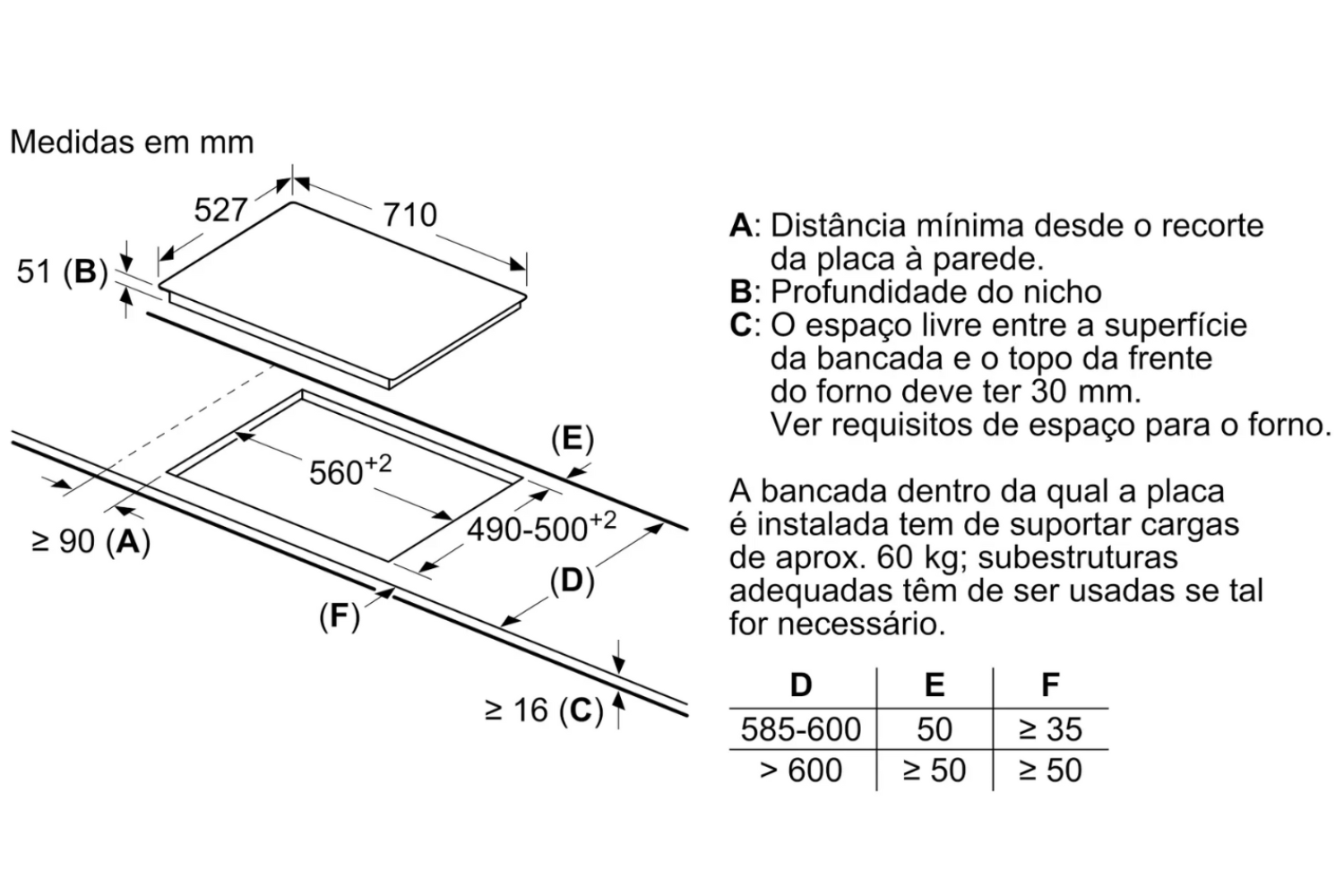 Bếp Từ Âm Bosch PXJ651FC1E Serie 6 | 03 Vùng Nấu Ghép Nối