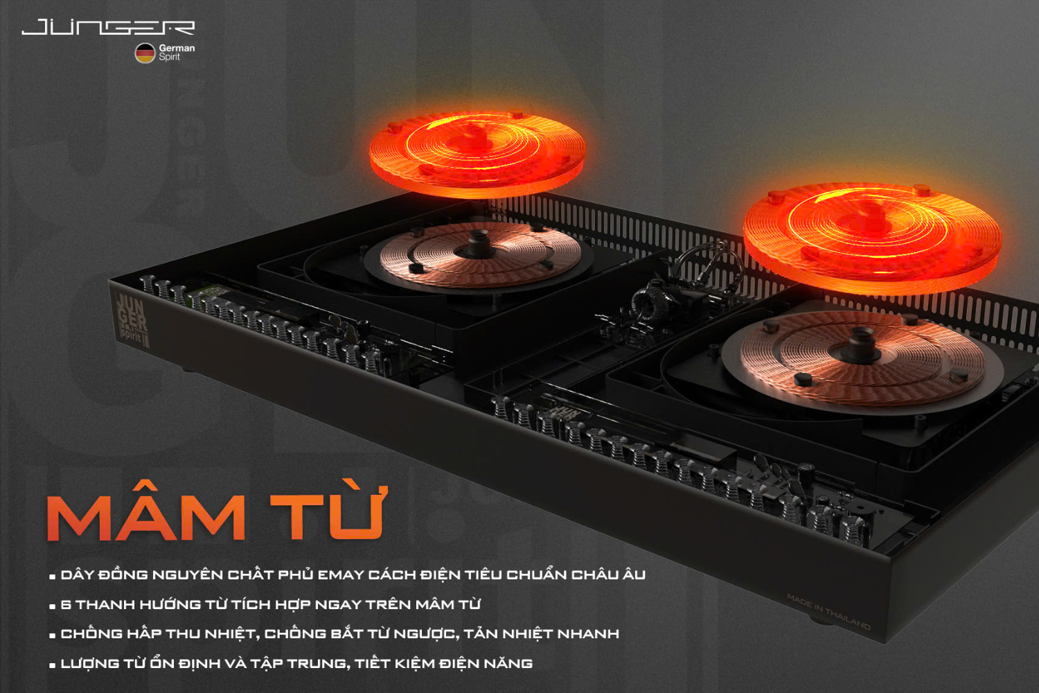 Bếp Từ Đôi Junger CEJ-200-II | Lắp Âm/Dương 2 Vùng Nấu
