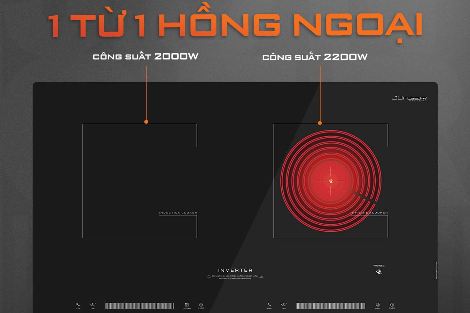 Bếp Điện Từ Kết Hợp Hồng Ngoại Junger NKD-20 | Lắp Âm/Dương 2 Vùng Nấu