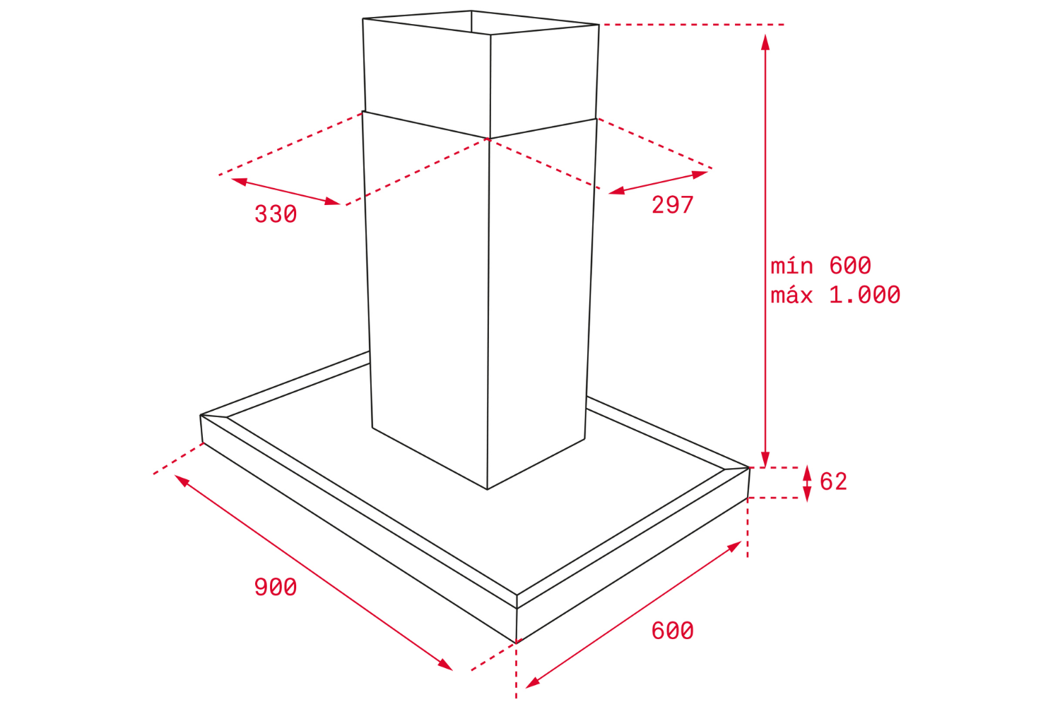 Máy hút mùi đảo Teka DH2 ISLA 985 | 90cm