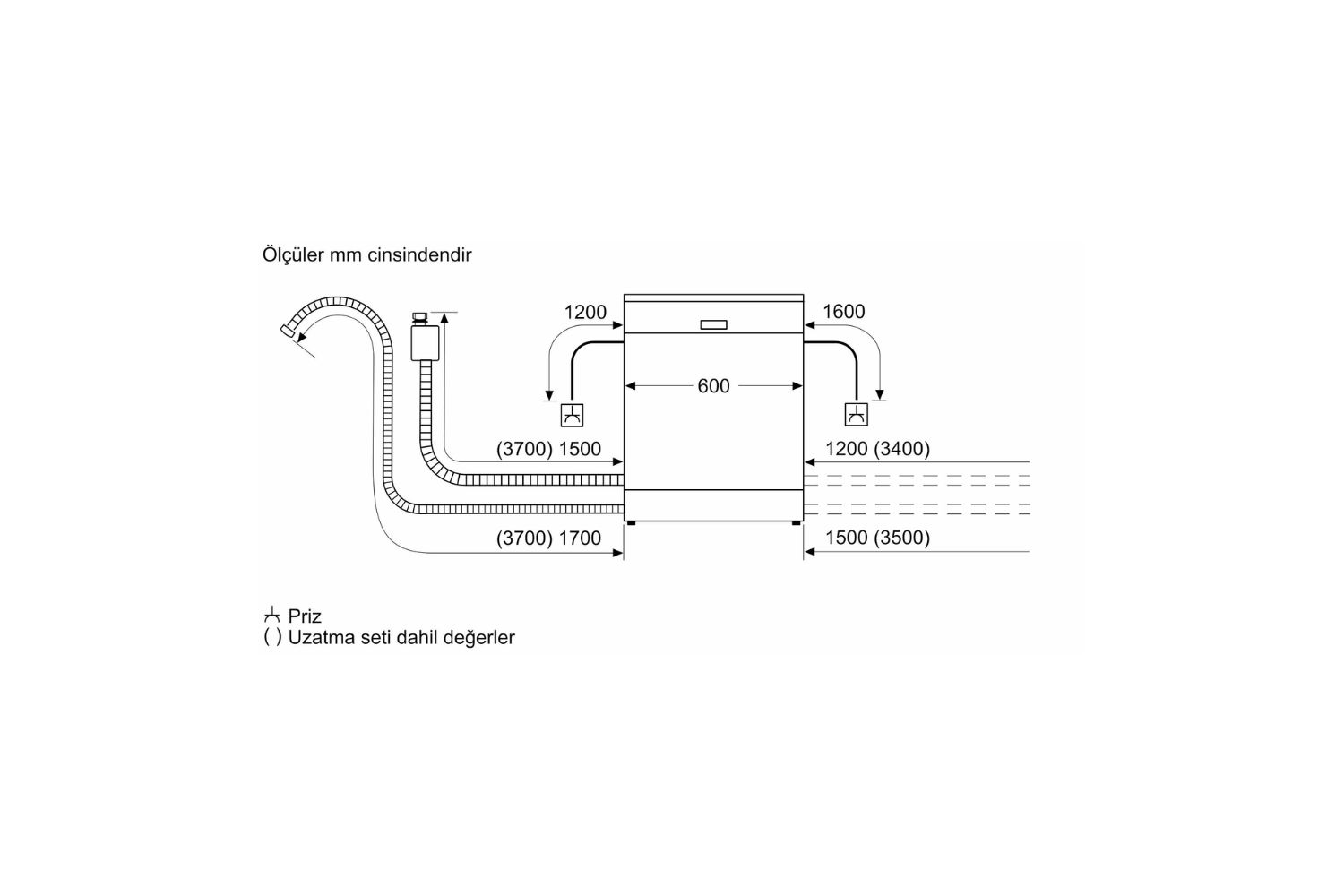 Máy Rửa Bát Âm Bán Phần Bosch SMI8ZDS81T Series 8