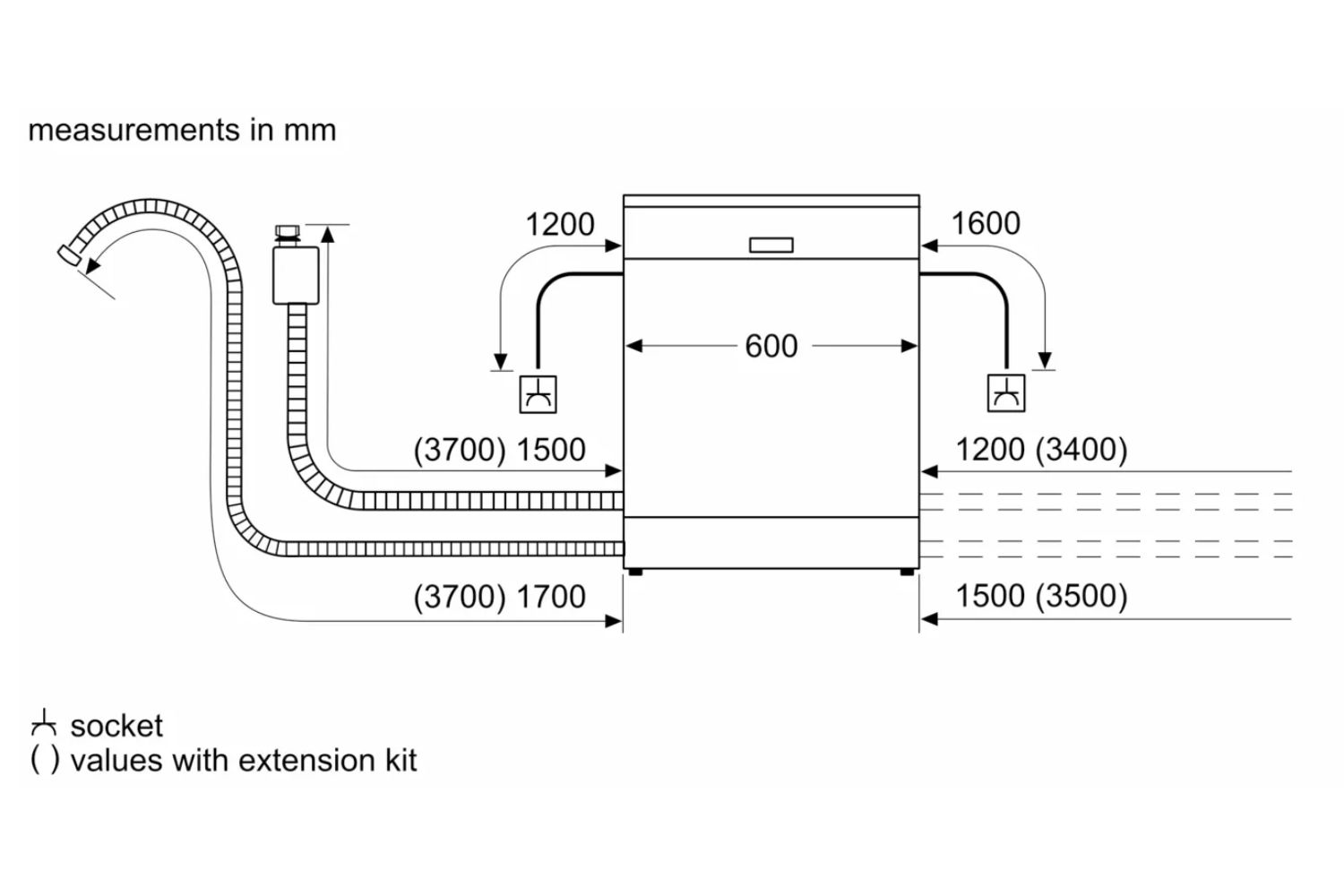 Máy Rửa Bát Độc Lập Bosch SMS4ECI26E Series 4