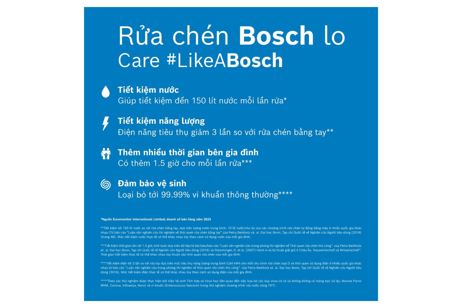 Máy Rửa Bát Độc Lập Bosch SMS4ECI26E Series 4