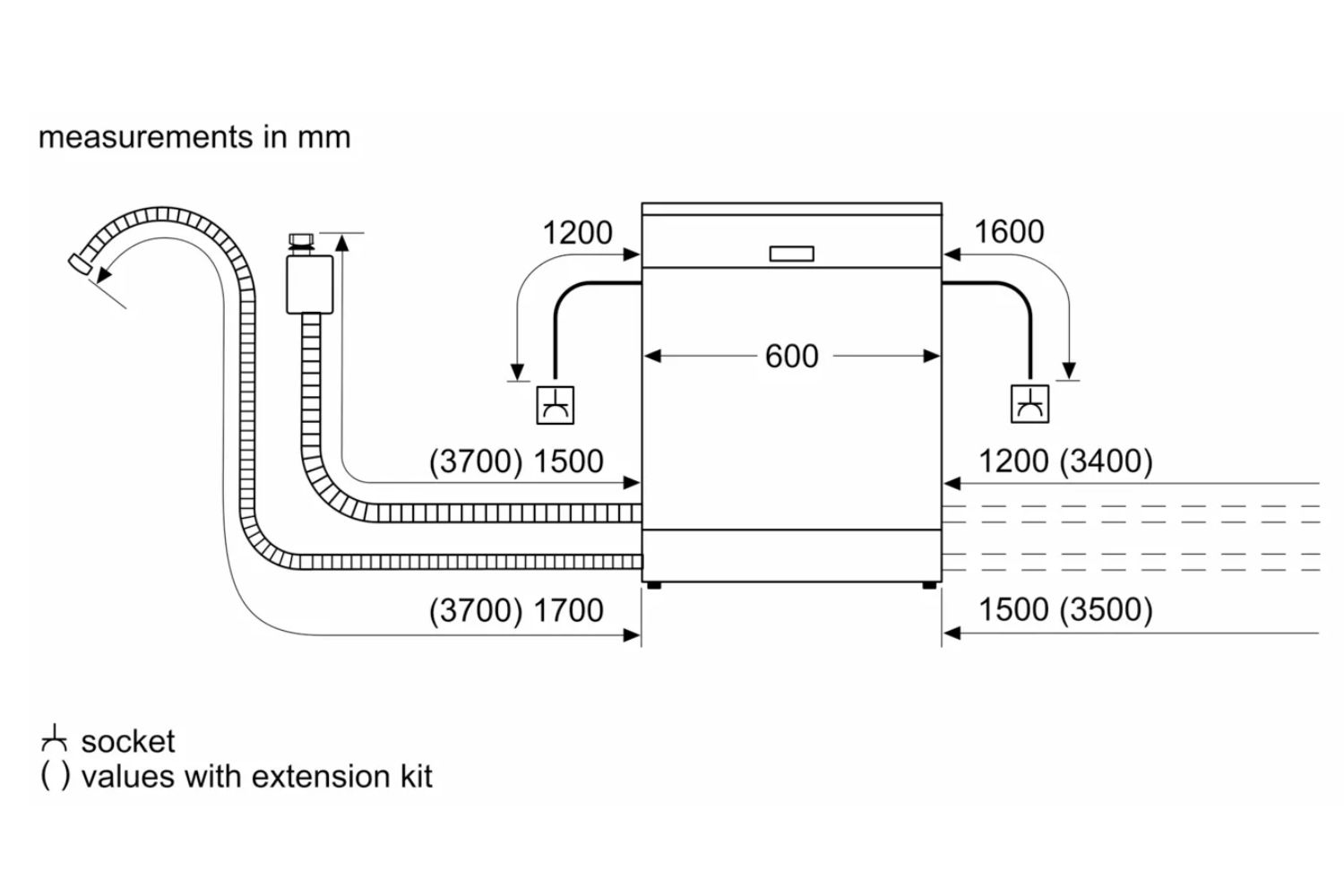 Máy Rửa Bát Độc Lập Bosch SMS6ZCI00P Series 6