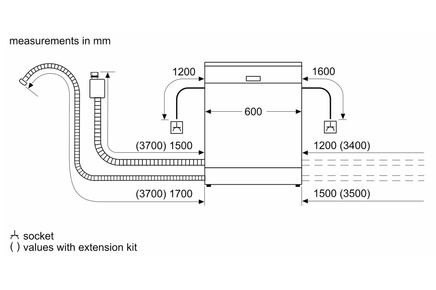 Máy Rửa Bát Độc Lập Bosch SMS6ZCI02P Series 6