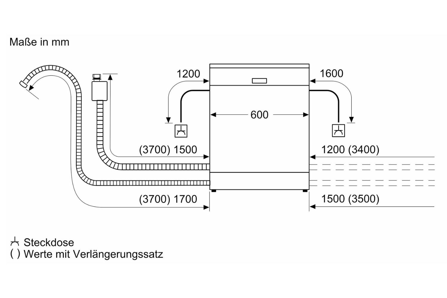 Máy Rửa Bát Độc Lập Bosch SMS8TCI01E Series 8