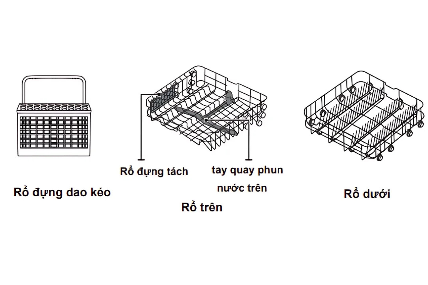 Máy Rửa Chén Độc Lập Malloca WQP12-5201E