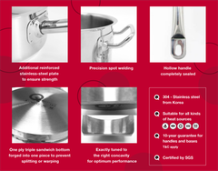 NẮP INOX QUANTUM PRO 400MM_P000075