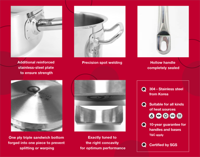NỒI INOX CAO CẤP QUANTUM PRO 180MMX120MM_P000099