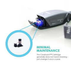 MEDKLINN-MÁY LỌC KHÔNG KHÍ AUTOPLUS (CAR STERILIZERD)