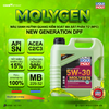  DẦU NHỚT Ô TÔ MOLYGEN NEW GENERATION 5W30 DPF LIQUI MOLY 4L - 21225 