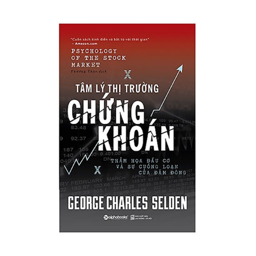  Tâm lý thị trường chứng khoán ( Outlet) 