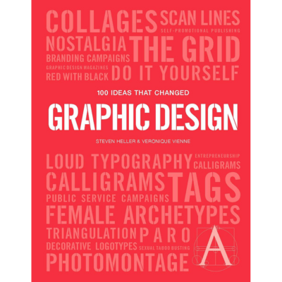  100 Ideas that Changed Graphic Design 