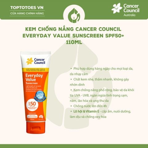 Kem chống nắng Cancer Council Everyday Value Sunscreen 110ml