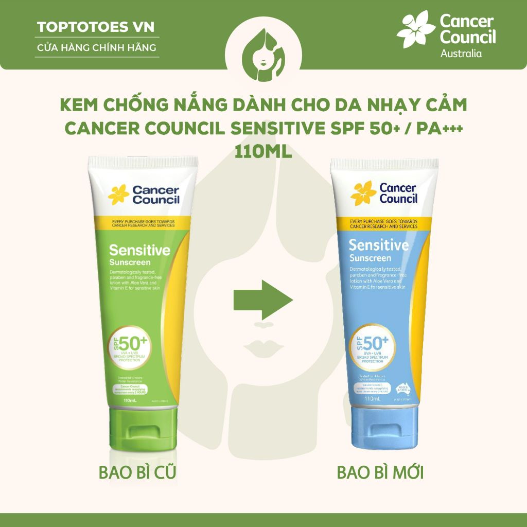 Kem chống nắng dành cho Da nhạy cảm Cancer Council Sensitive SPF 50+/ PA +++