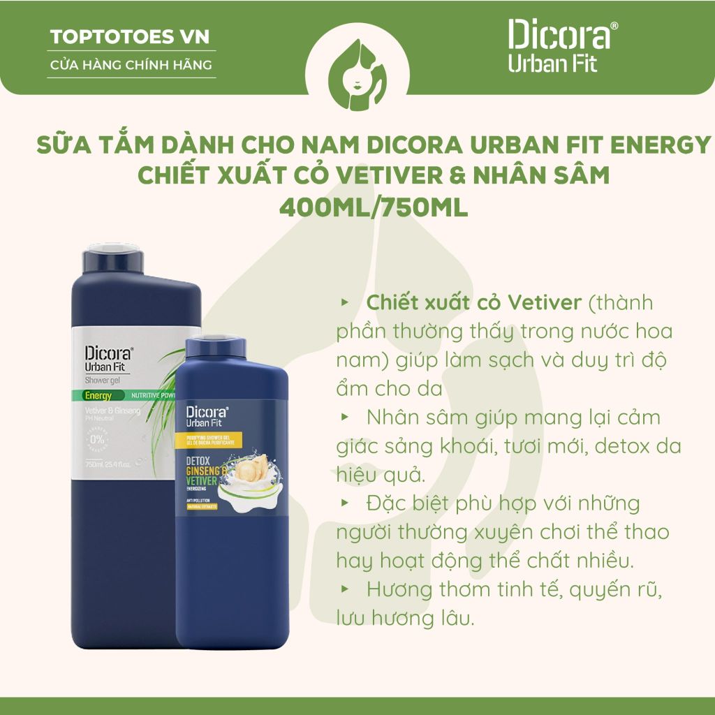 Sữa tắm Dicora Urban Fit Shower Gel