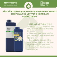 Sữa tắm Dicora Urban Fit Shower Gel