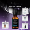  Cell Cycle Catalyst 