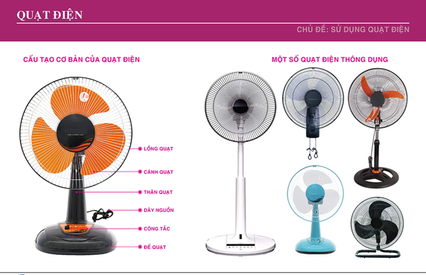Quạt điện