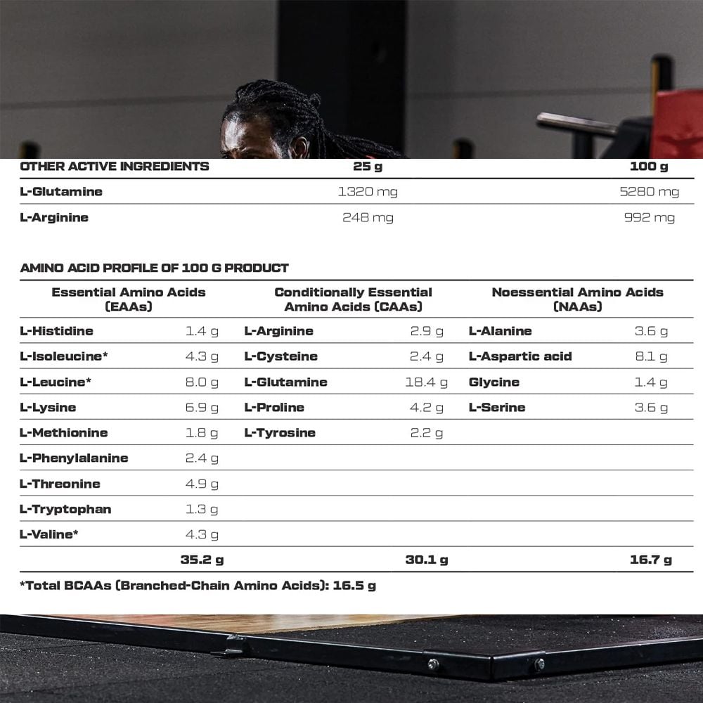 Scitec Nutrition 100% Whey Protein Isolate 700g