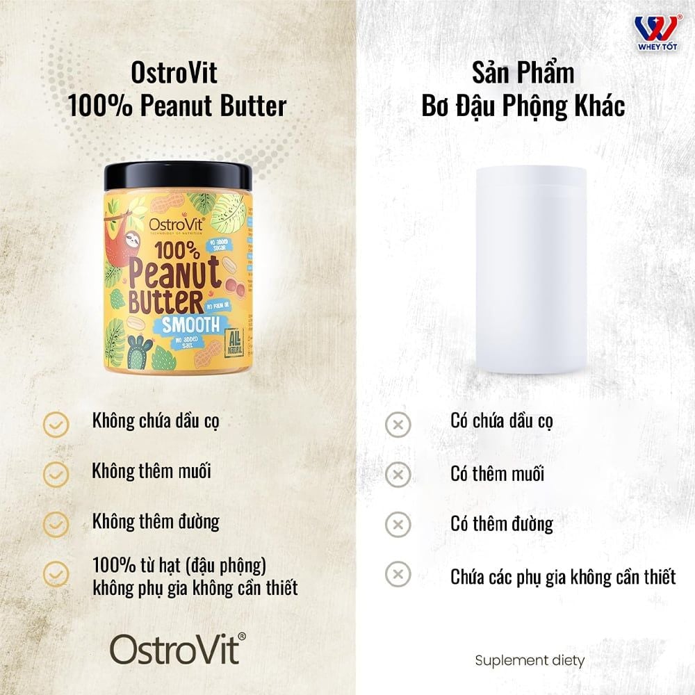 OstroVit Bơ Đậu Phộng Peanut Butter 100% (Bơ Mịn) 500g - 1kg