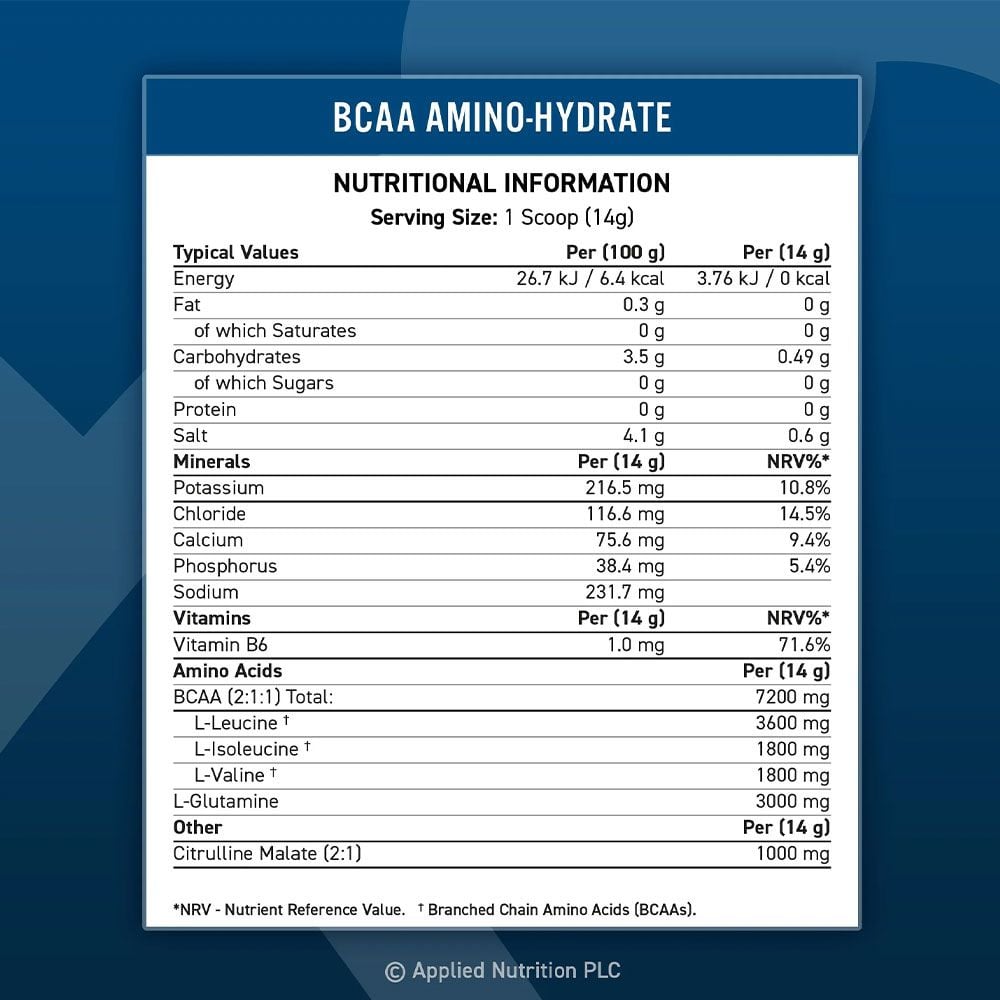 Applied Nutrition BCAA Amino Hydrate 1.4kgG (100 Servings)