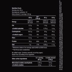 BioTech USA Hyper Mass 2.27kg (34 Servings) | Hỗ trợ duy trì khối cơ