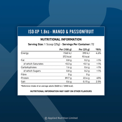 Applied Nutrition ISO XP Whey Protein Isolate 1.8 KG (72 Servings)