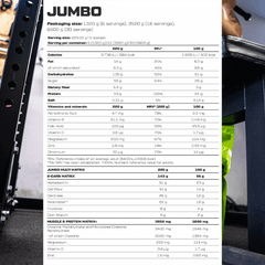Scitec Nutrition Jumbo 1320G (6 Servings) | Hỗ Trợ Cân Nặng