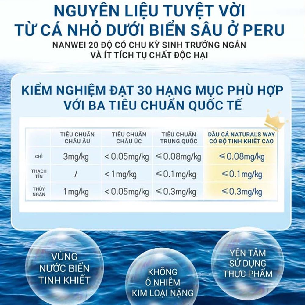 Nature's Way Dầu Cá Odourless OMEGA 3 1000mg 80 Viên - Hỗ Trợ Mắt, Tốt Cho Tim Mạch