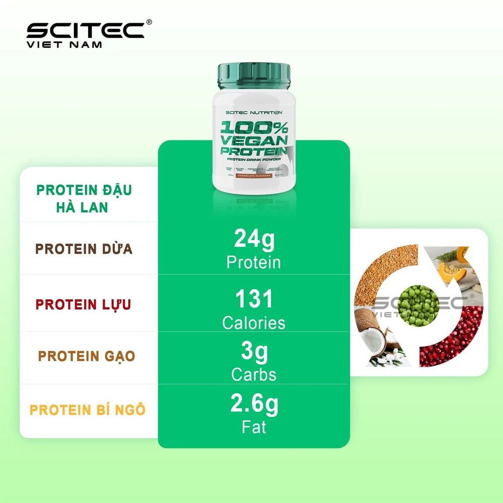 Scitec 100% Vegan Protein 1000g | 24g Đạm Thực Vật