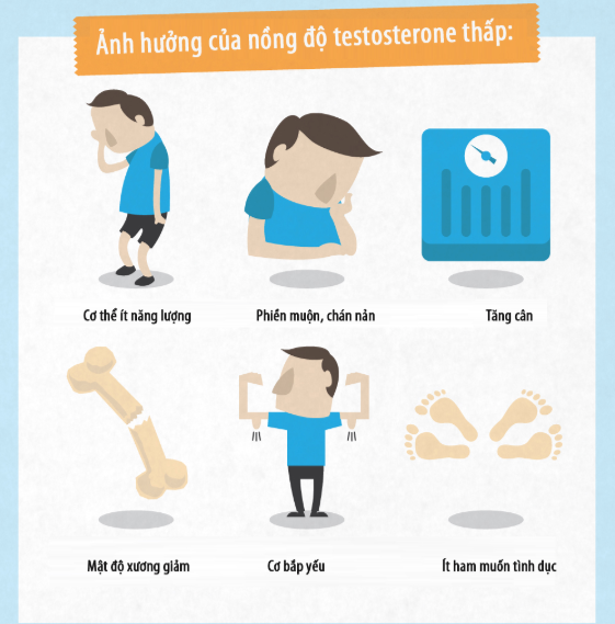 Applied Nutrition Test X Testosterone Booter 120 Viên Thuần Chay | Hỗ Trợ Sinh Lý Nam