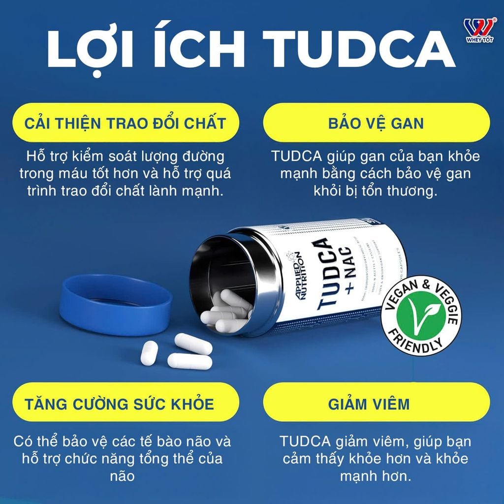 Hỗ Trợ Chức Năng Gan Applied Nutrition TUDCA + NAC 90 Viên (30 Servings)