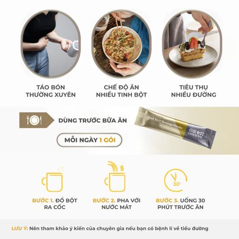 BỘT XƠ DETOX BACK TO 17 EVOLSENSE HỘP 30 GÓI