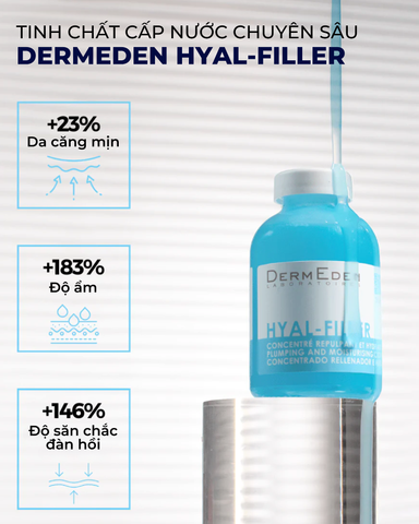 Tinh Chất Dưỡng Ẩm Sâu & Làm Đầy Nếp Nhăn DermEden Plumping And Moisturising Concentrate 15%