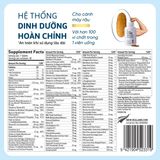 Total Balance Men's Premium: Vitamin Tổng Hợp Nâng Cao Dành Cho Nam Giới (210 Viên)