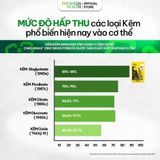  [Combo5] Viên kẽm AMAGAIN sản xuất tại Traphaco CNC ứng dụng Kẽm Chelamax® Bisglycinate 