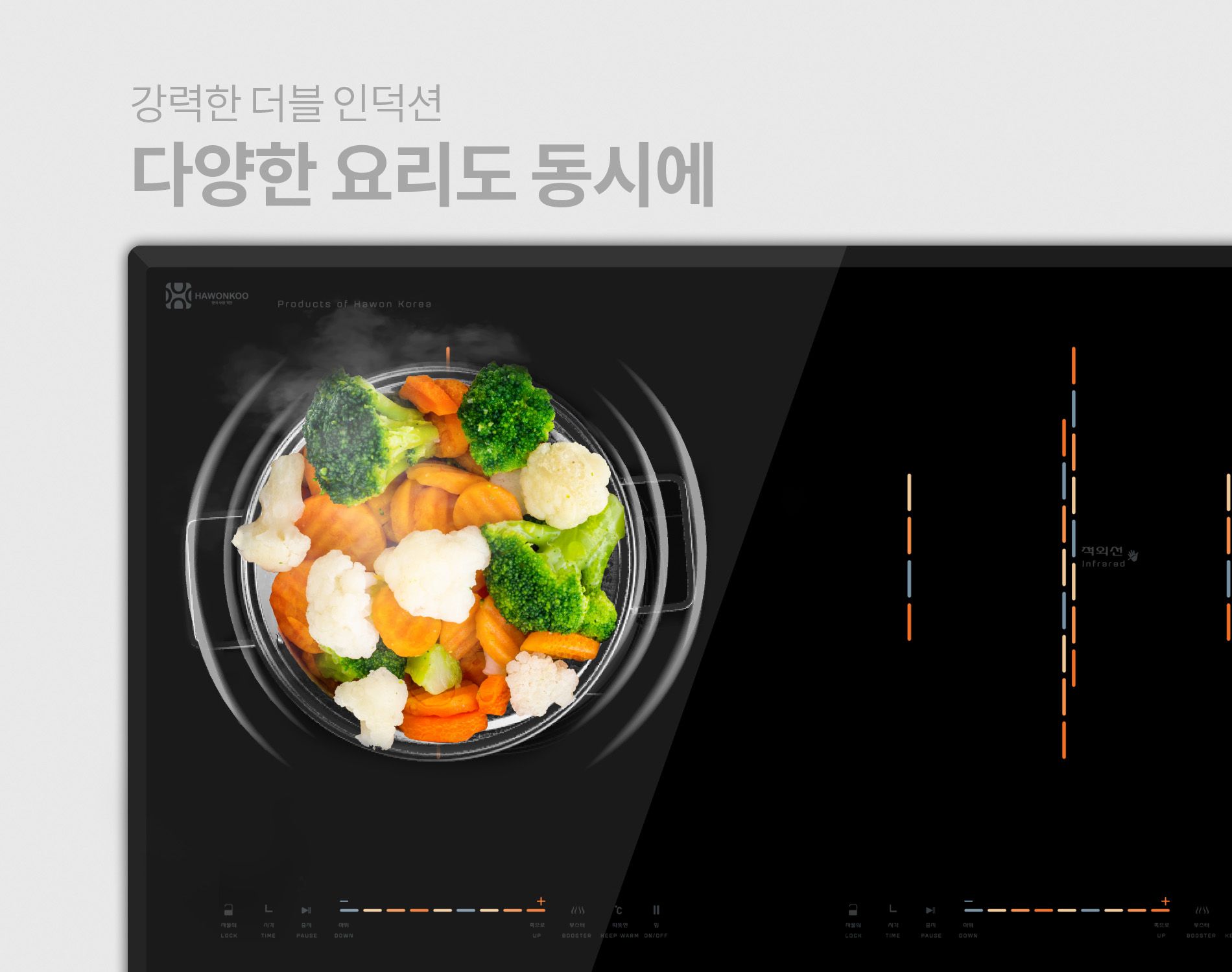  Bếp đôi 1 từ 1 hồng ngoại Hawonkoo CEH-207-IF nấu ăn nhanh hơn, chuẩn Hàn Quốc 