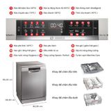  MRB độc lập Bosch SMS6ZCI01P , Seri 6 Kết nối thông minh Home Connect điều khiển máy rửa bát từ xa. 8 chương trình rửa linh hoạt: Eco 50°C, Auto 45–65°C, Chuyên sâu 70°C, Rửa nhanh 60°C. Động cơ EcoSilence Drive không chổi than, Nhập khẩu Đức 