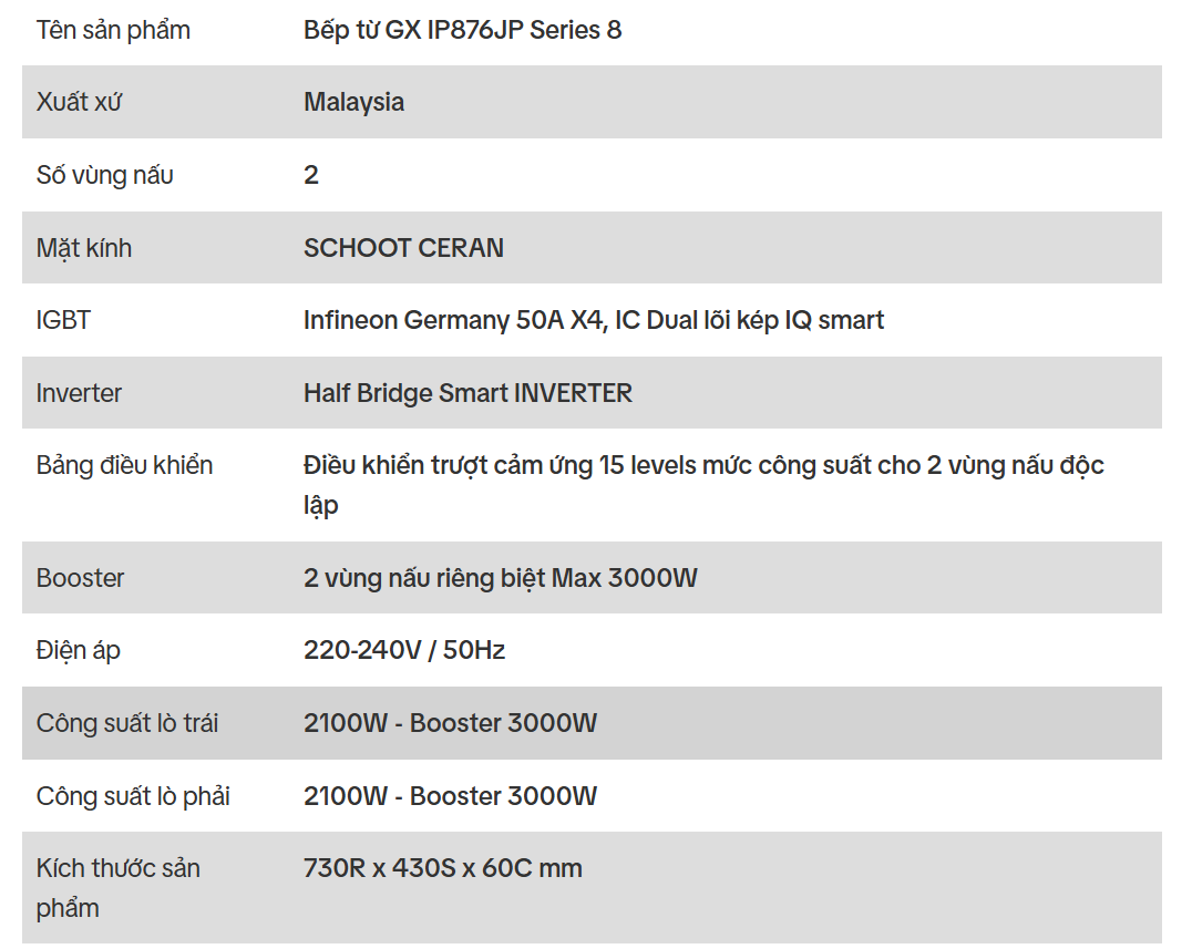  Bếp từ GrandX GX IP876JP Mặt kính SCHOOT CERAN vát 4 cạnh, viền hợp kim nhôm Alloy Carbon 3D phủ Nano màu Titan cao cấp IGBT: Infineon Germany 50A X4, IC Dual lõi kép IQ smart 