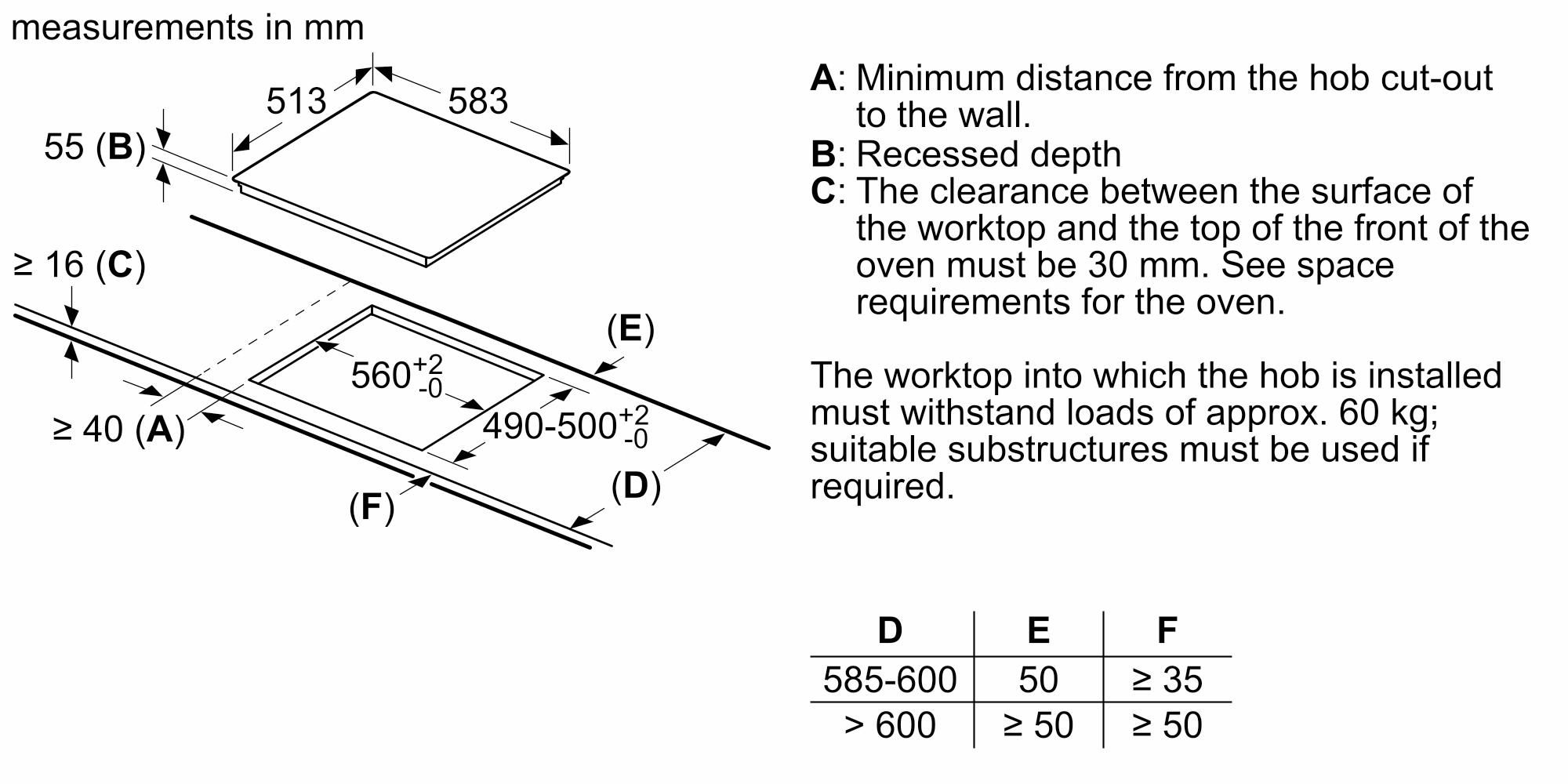  Bếp từ Bosch PUC64RAA5E 3 vùng nấu, bo viền bền bỉ, thiết kế hiện đại, bảo trì 10 năm 