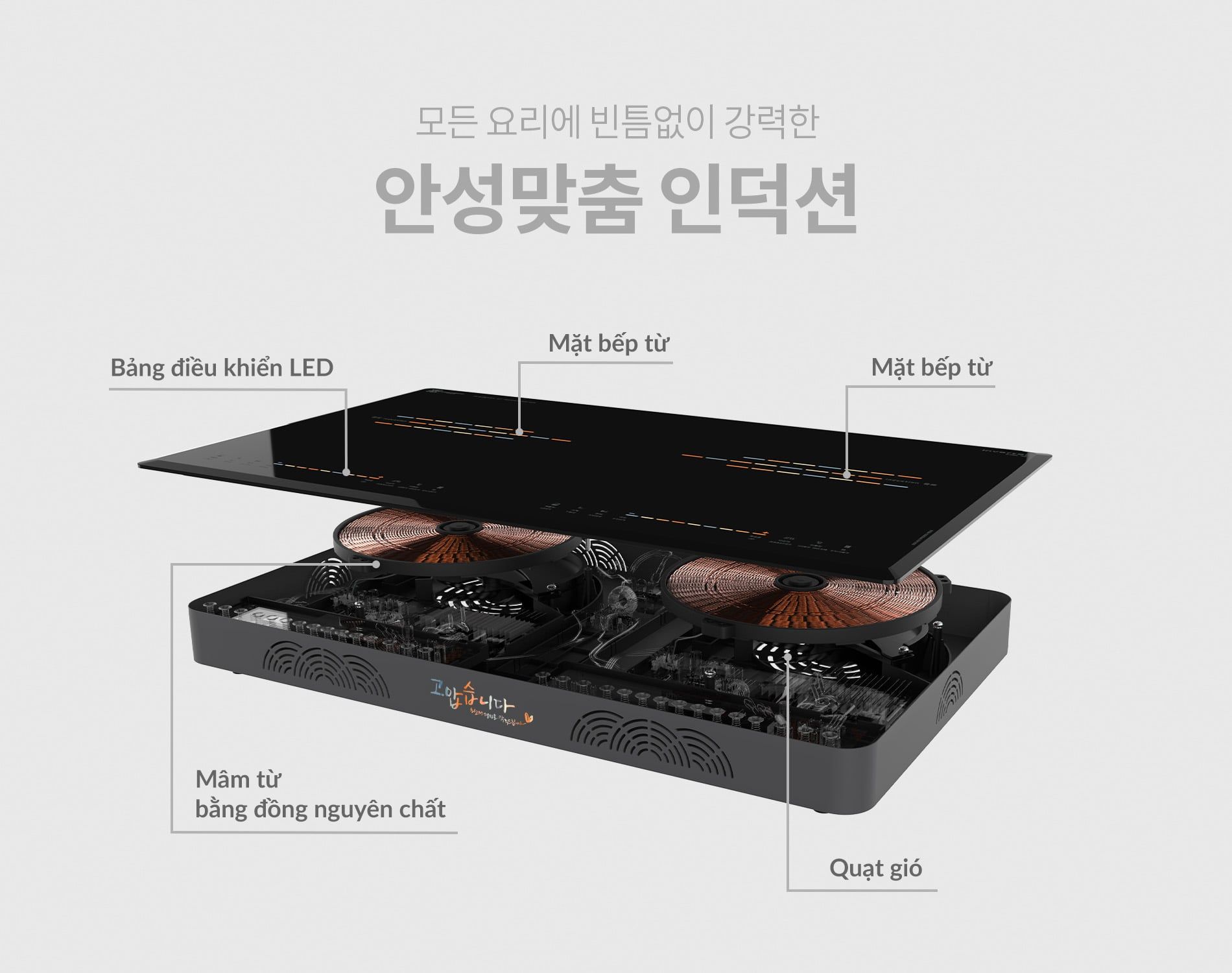  Bếp từ đôi Hawonkoo CEH-208-II  Giá tốt nhất tại Grapbuy Bếp Hà Nội, 1 từ 1 hồng ngoại tiện lợi, bảo hành 3 năm tại nhà 