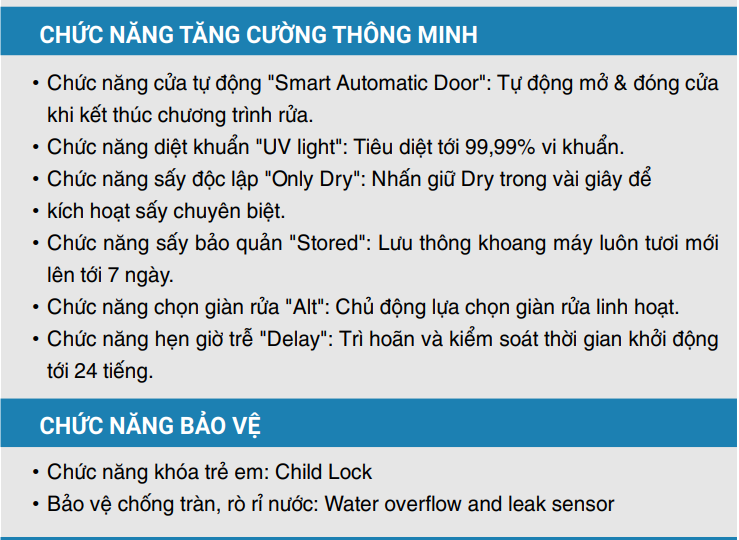  Máy rửa bát Fandi DW17AU-G Malaysia sấy khô PTC, diệt khuẩn tia UV, sức chứa lớn, bảo hành 3 năm, bảo trì 10 năm 