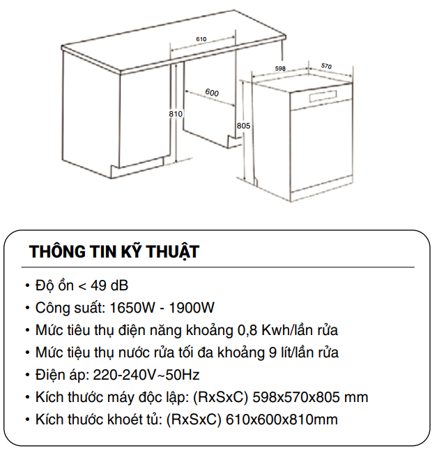  Máy rửa bát Fandi DW17DU-G Đen, 17 bộ, sấy PTC, diệt khuẩn UV, 3 giàn rửa lớn, khoang rửa inox 