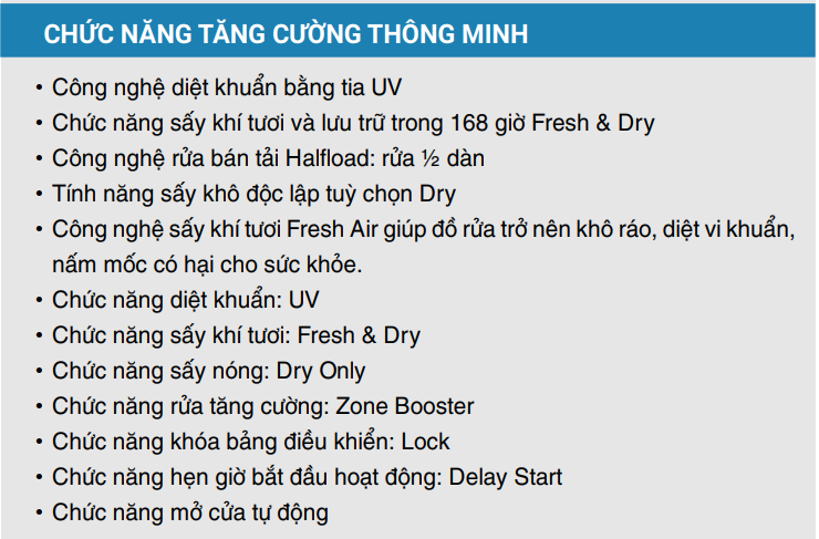  Máy rửa bát Fandi DW17DU-G Đen, 17 bộ, sấy PTC, diệt khuẩn UV, 3 giàn rửa lớn, khoang rửa inox 