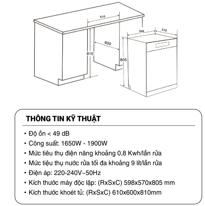  Máy rửa bát Fandi DW17DU-S màu Bạc 17 bộ rửa, thương hiệu ITALIA sản xuất Malaysia, sấy khô PTC không cần hé, diệt khuẩn UV. 