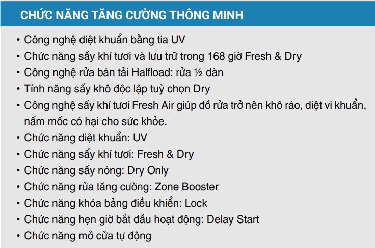  Máy rửa bát Fandi DW17DU-S màu Bạc 17 bộ rửa, thương hiệu ITALIA sản xuất Malaysia, sấy khô PTC không cần hé, diệt khuẩn UV. 