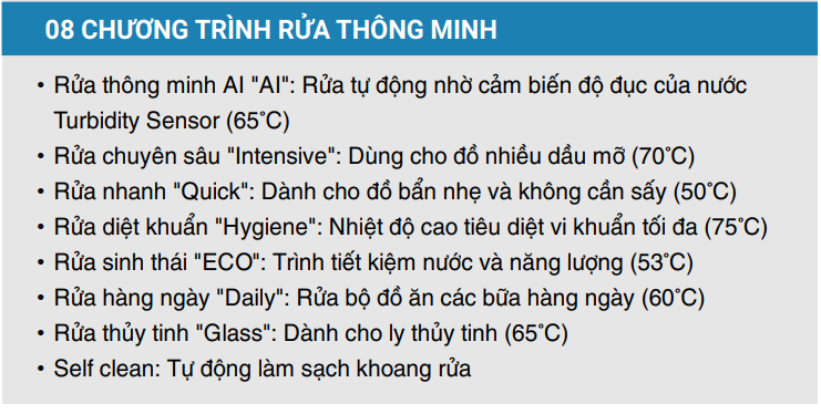  Máy rửa bát Fandi SMS8EU rửa 10 - 12 bộ, khoang inox, Rửa chuyên sâu, Rửa diệt khuẩn, Rửa hàng ngày, Rửa nhanh, Rửa thủy tinh, Rửa tiết kiệm Eco, Diệt khuẩn, Sấy tăng cường 