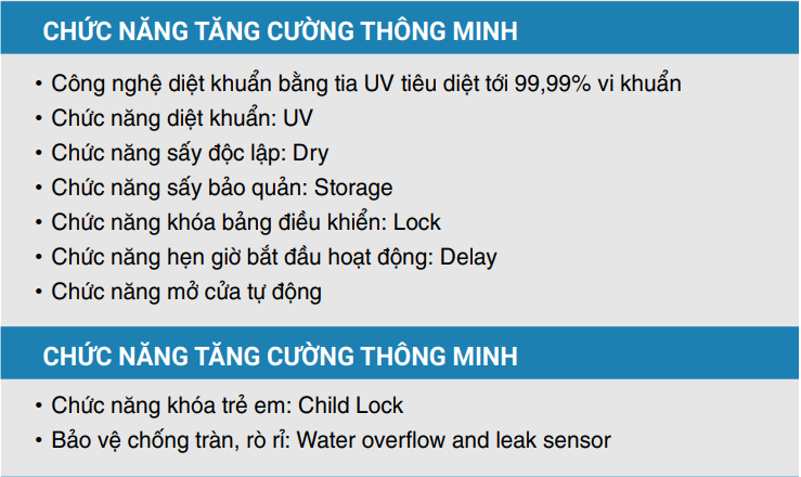  Máy rửa bát Fandi SMS8EU rửa 10 - 12 bộ, khoang inox, Rửa chuyên sâu, Rửa diệt khuẩn, Rửa hàng ngày, Rửa nhanh, Rửa thủy tinh, Rửa tiết kiệm Eco, Diệt khuẩn, Sấy tăng cường 