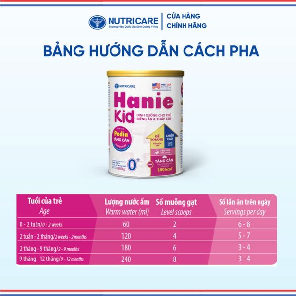 Sữa Bột HANIE KID 0+ NUTRICARE Cho Bé 0-12 Tháng Suy Dinh Dưỡng Biếng Ăn Thấp Còi Sữa Non 24H Cao Năng Lượng 800G